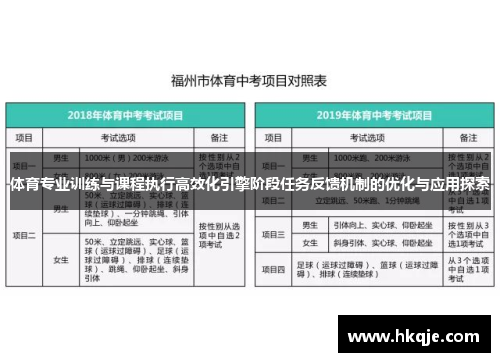 体育专业训练与课程执行高效化引擎阶段任务反馈机制的优化与应用探索