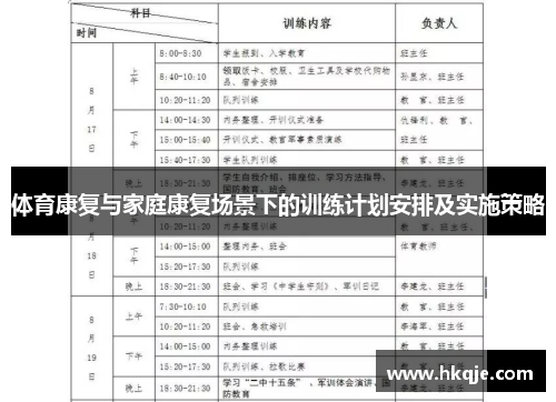 体育康复与家庭康复场景下的训练计划安排及实施策略